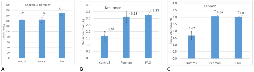 kastmine